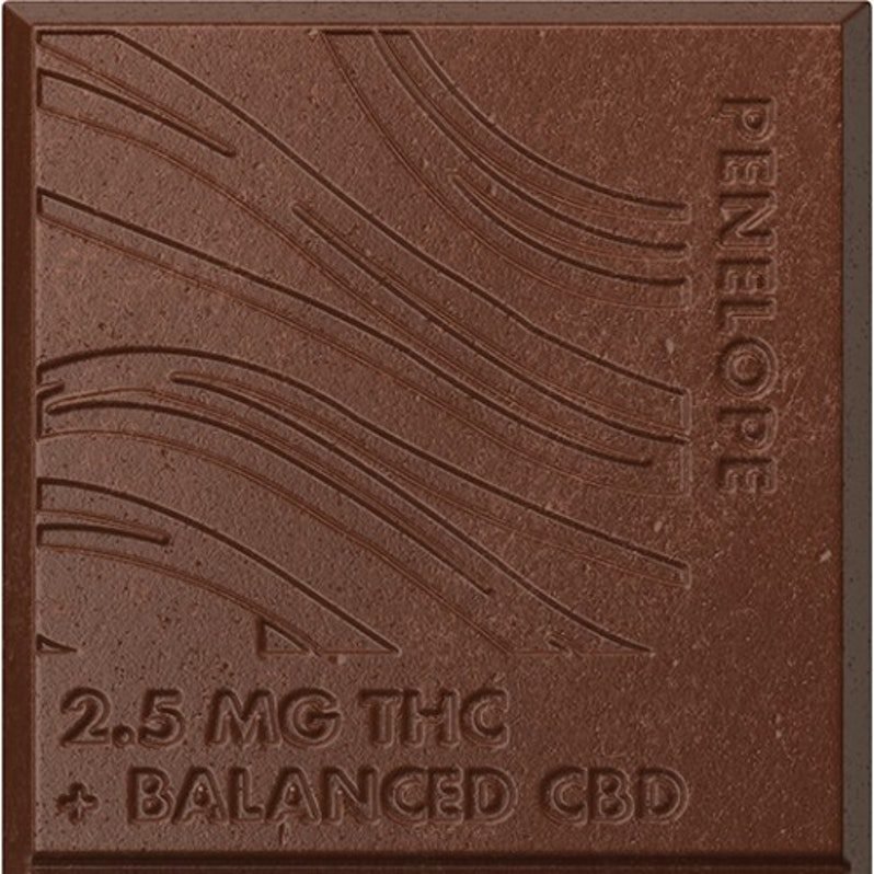 Milk chocolate Penelope