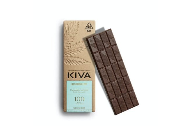Mint Chocolate Bar