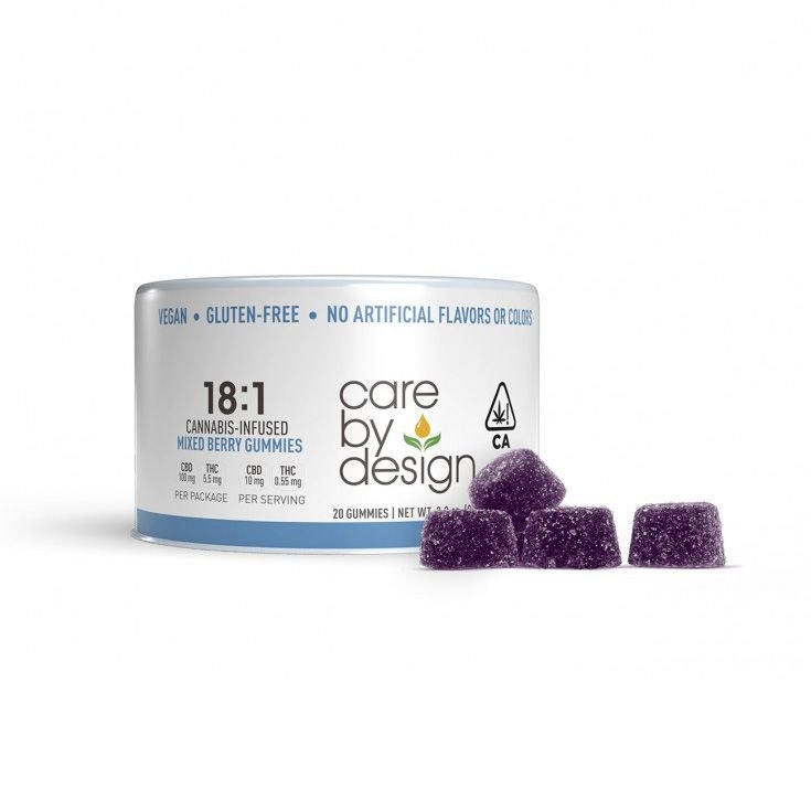 Mixed Berry Gummies 18:1