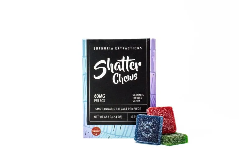 Euphoria Extractions – THC Shatter Chews